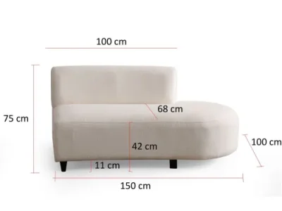 Detail produktu Rohová sedacia súprava / Rohová pohovka Pars Cream (L1 + 01 + 1R) - Corner v2
